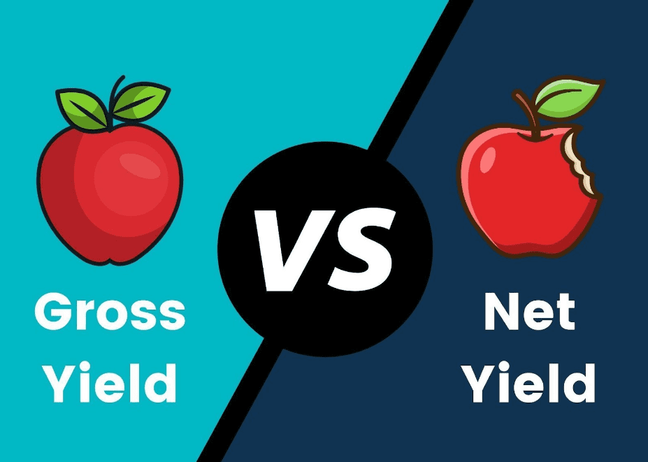 gross vs net yield - smartcrowd