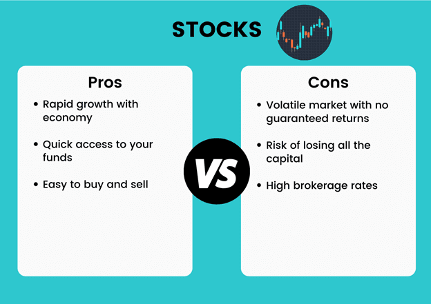 stocks - smartcrowd